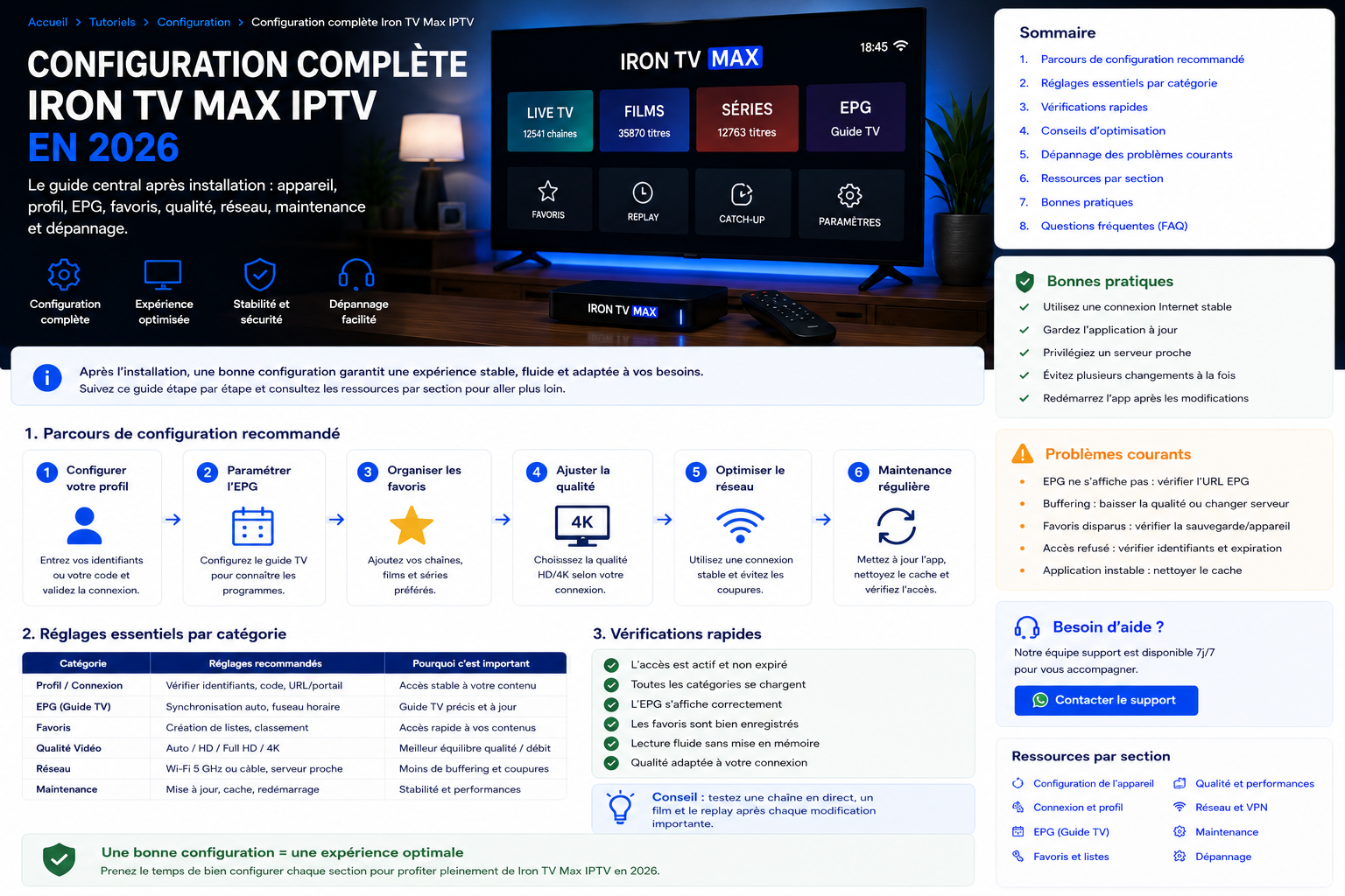 Configuration complète Iron TV Max IPTV en 2026