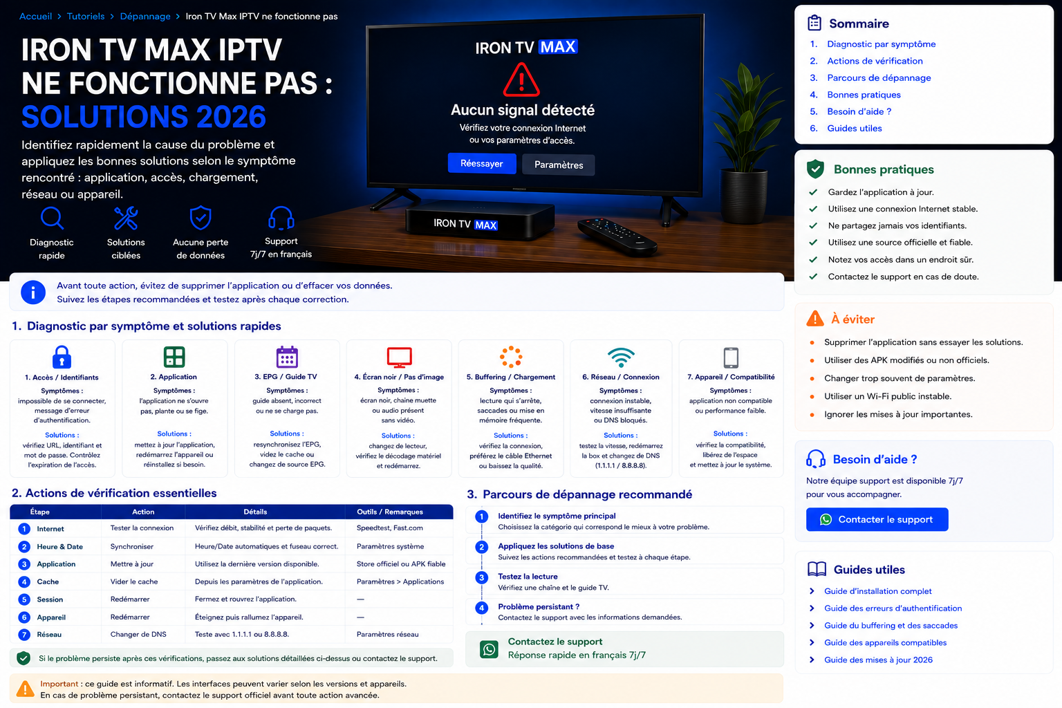 Diagnostic Iron TV Max IPTV qui ne fonctionne pas