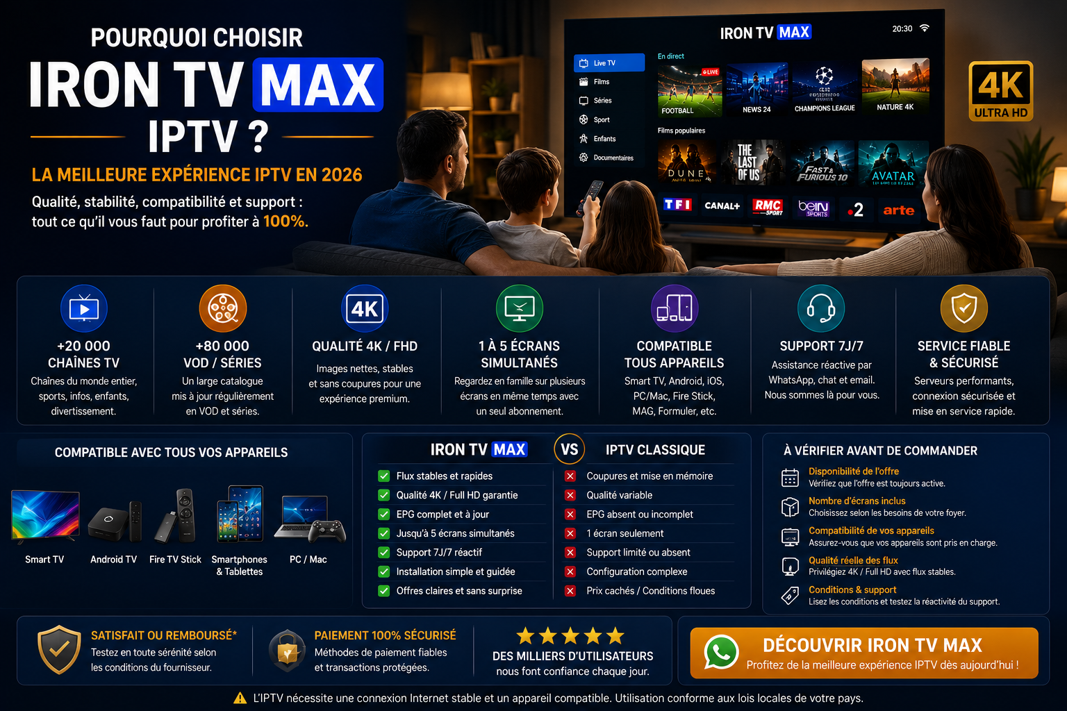 Pourquoi envisager Iron TV Max : critères de choix