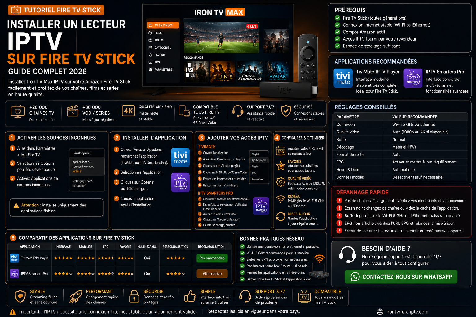 Installation d’un lecteur compatible sur Amazon Fire TV Stick