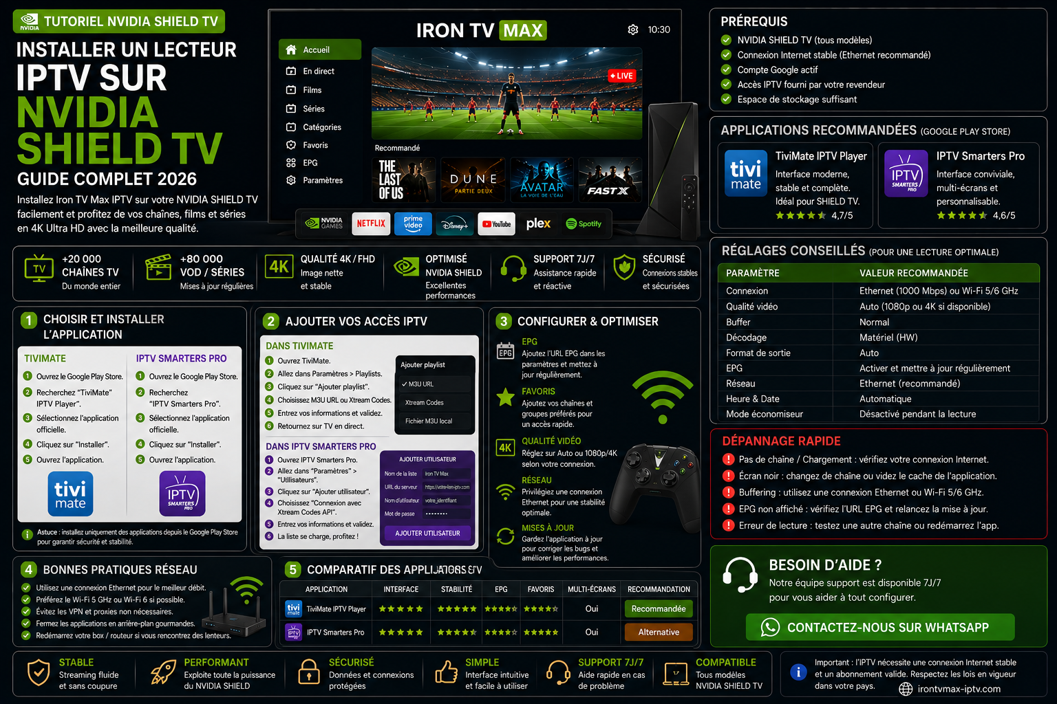 Installation d’un lecteur compatible sur NVIDIA SHIELD TV