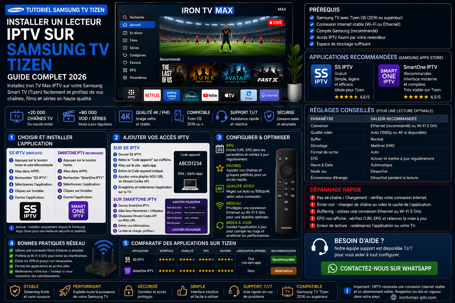 Installation d’un lecteur compatible sur une Smart TV Samsung Tizen