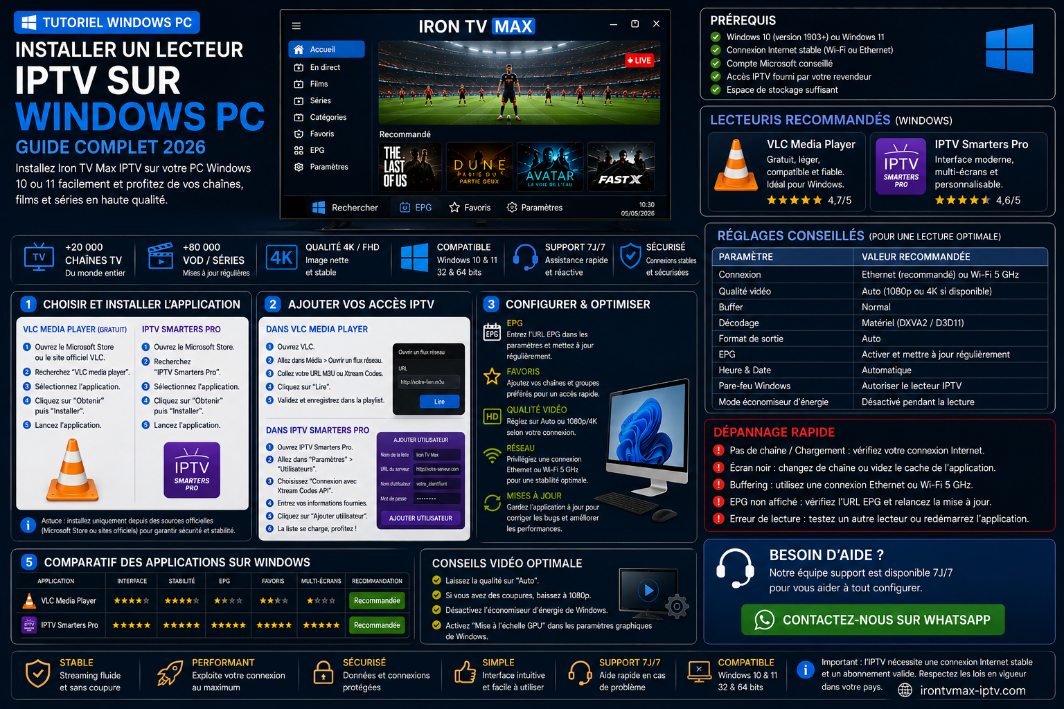 Installation d’un lecteur compatible sur un PC Windows 10 ou 11